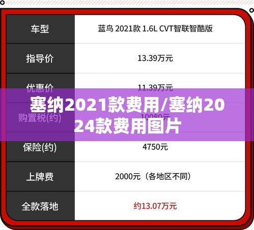 塞纳2021款费用/塞纳2024款费用图片