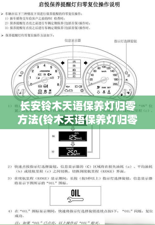 长安铃木天语保养灯归零方法(铃木天语保养灯归零怎么消除) 长安铃木天语保养灯归零方法(铃木天语保养灯归零怎么消除)
