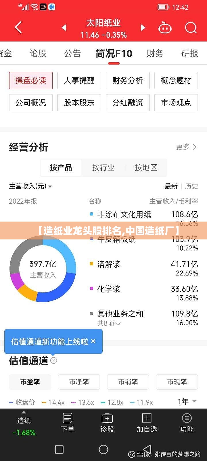 【造纸业龙头股排名,中国造纸厂】 【造纸业龙头股排名,中国造纸厂】