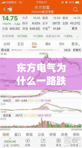 东方电气为什么一路跌(东方电气为什么跌跌不休) 东方电气为什么一路跌(东方电气为什么跌跌不休)