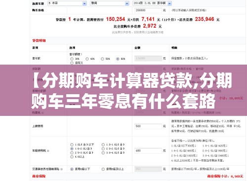 【分期购车计算器贷款,分期购车三年零息有什么套路】
