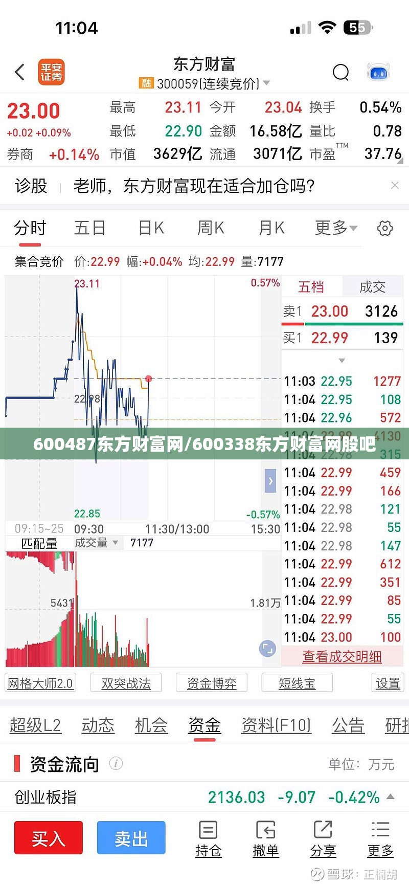 600487东方财富网/600338东方财富网股吧 600487东方财富网/600338东方财富网股吧