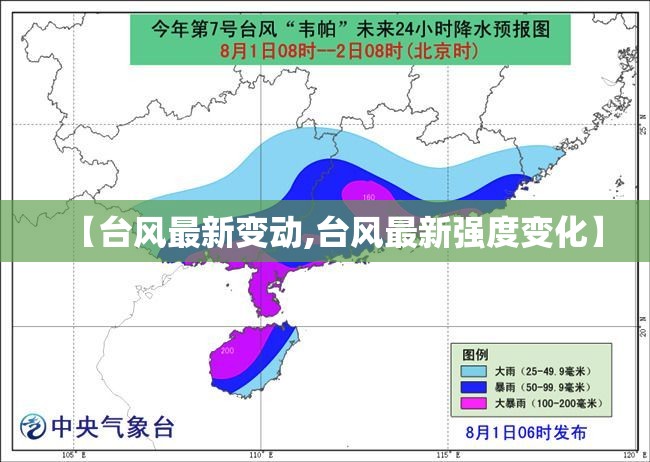 【台风最新变动,台风最新强度变化】