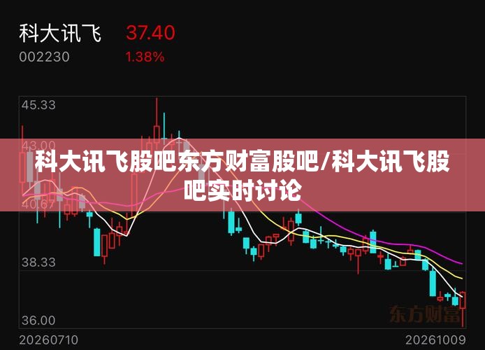 科大讯飞股吧东方财富股吧/科大讯飞股吧实时讨论