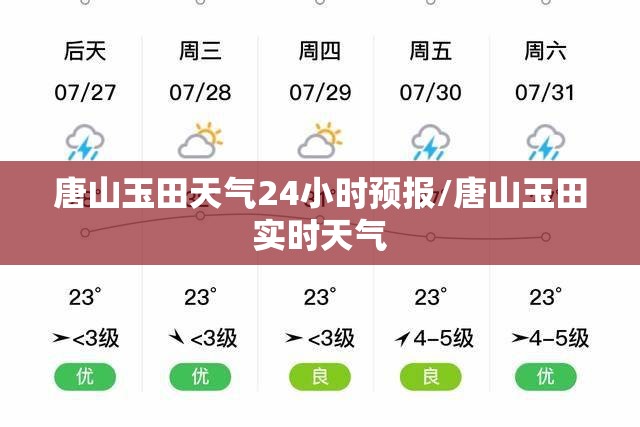 唐山玉田天气24小时预报/唐山玉田实时天气 唐山玉田天气24小时预报/唐山玉田实时天气