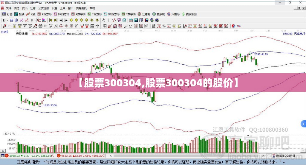 【股票300304,股票300304的股价】 【股票300304,股票300304的股价】