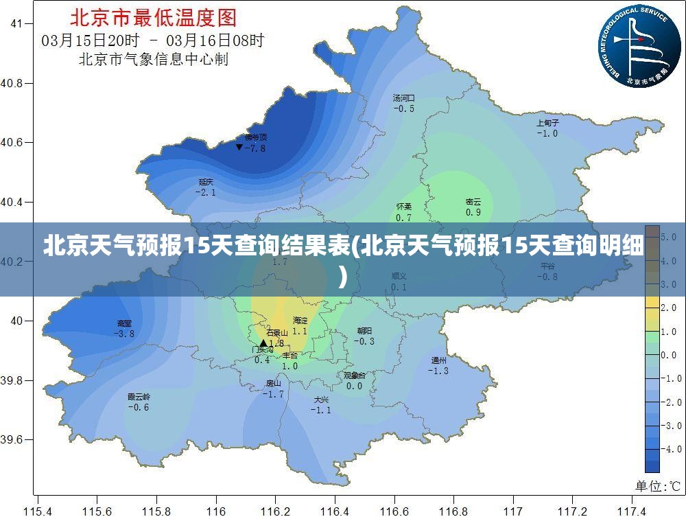 北京天气预报15天查询结果表(北京天气预报15天查询明细)
