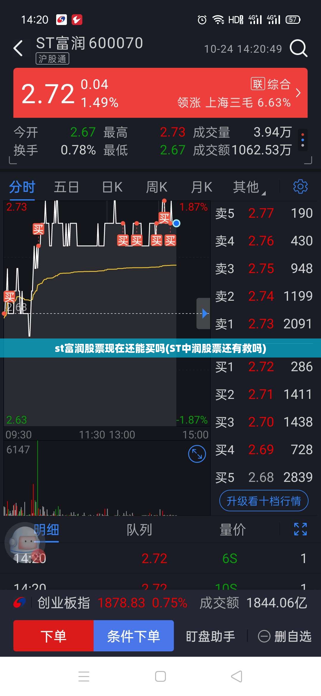 st富润股票现在还能买吗(ST中润股票还有救吗)