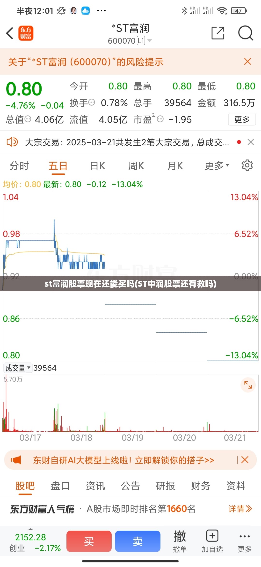 st富润股票现在还能买吗(ST中润股票还有救吗)