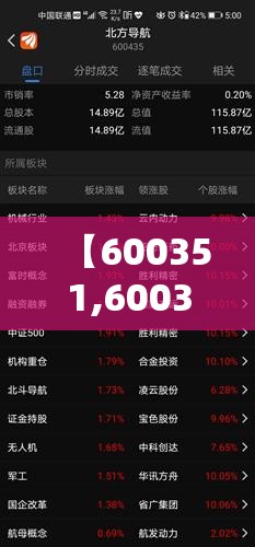 【600351,600351有潜力吗】