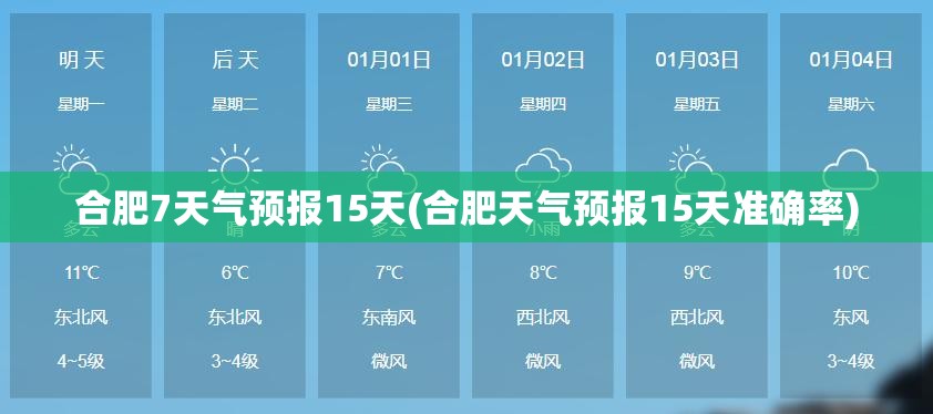 合肥7天气预报15天(合肥天气预报15天准确率)