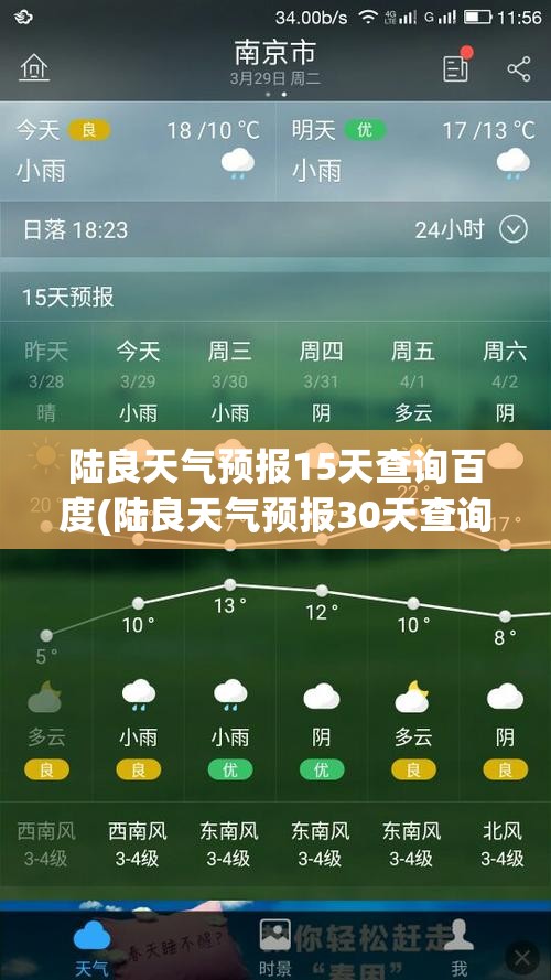 陆良天气预报15天查询百度(陆良天气预报30天查询)