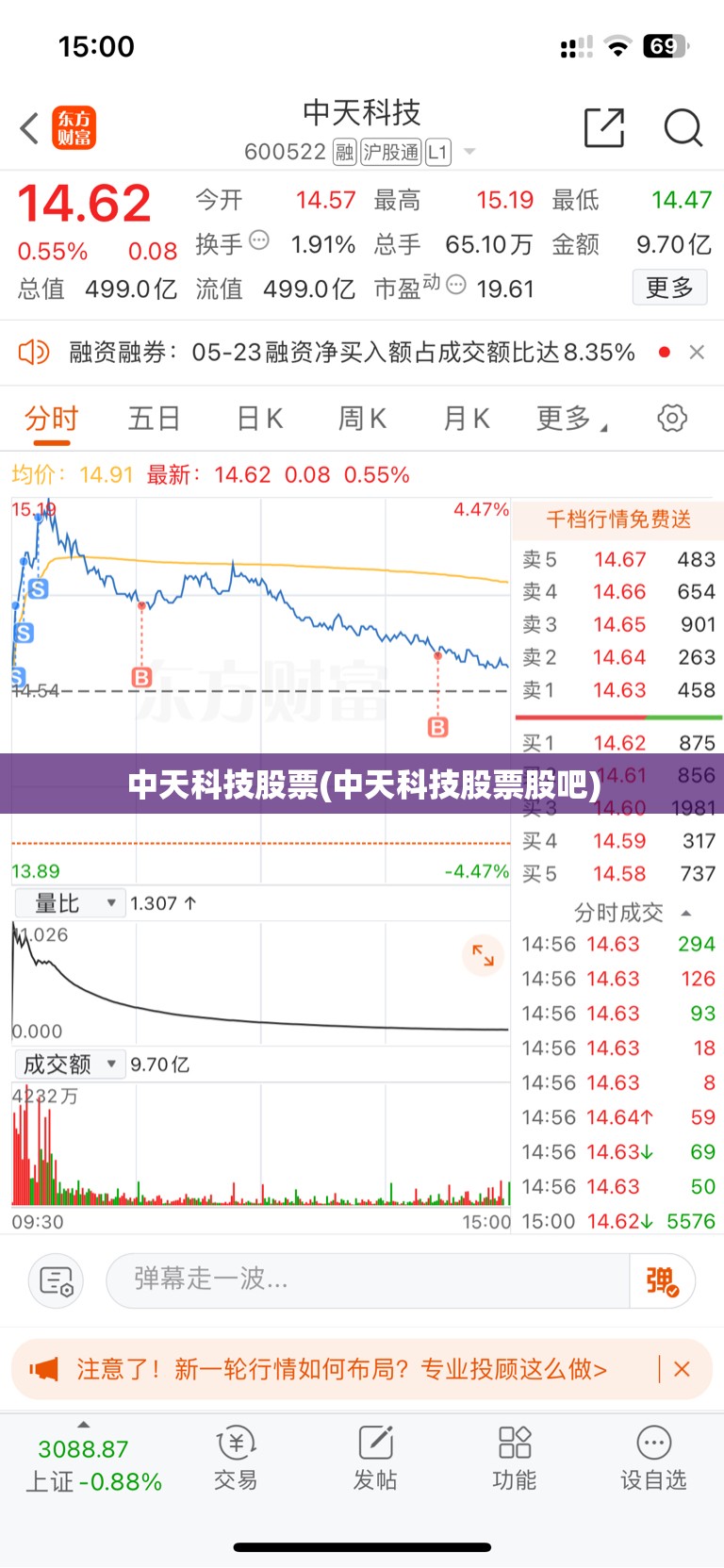 中天科技股票(中天科技股票股吧)