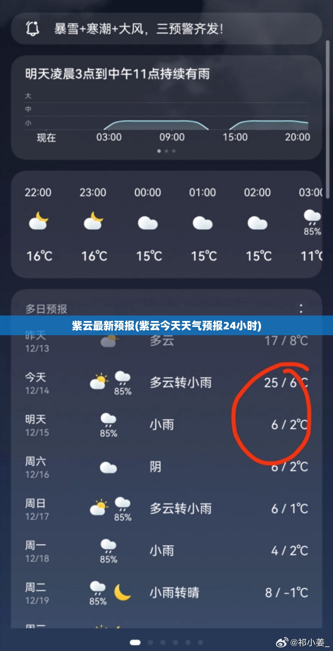 紫云最新预报(紫云今天天气预报24小时)