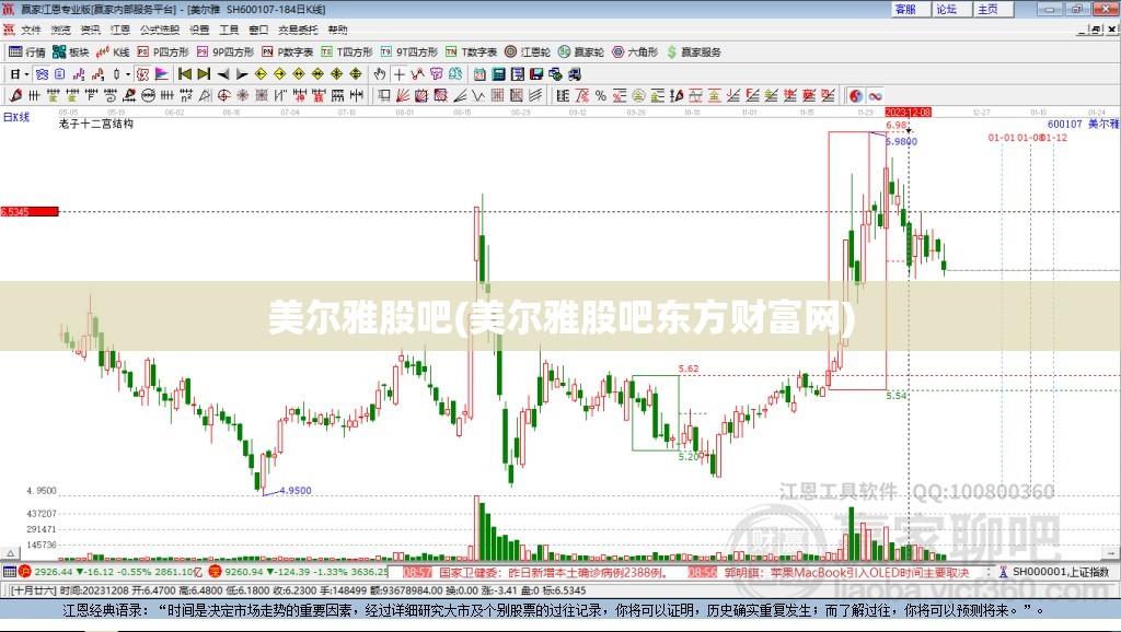 美尔雅股吧(美尔雅股吧东方财富网)