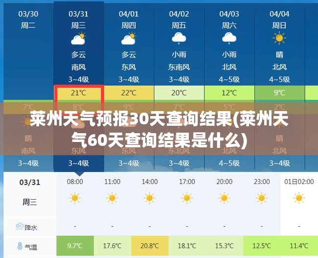 莱州天气预报30天查询结果(莱州天气60天查询结果是什么) 莱州天气预报30天查询结果(莱州天气60天查询结果是什么)