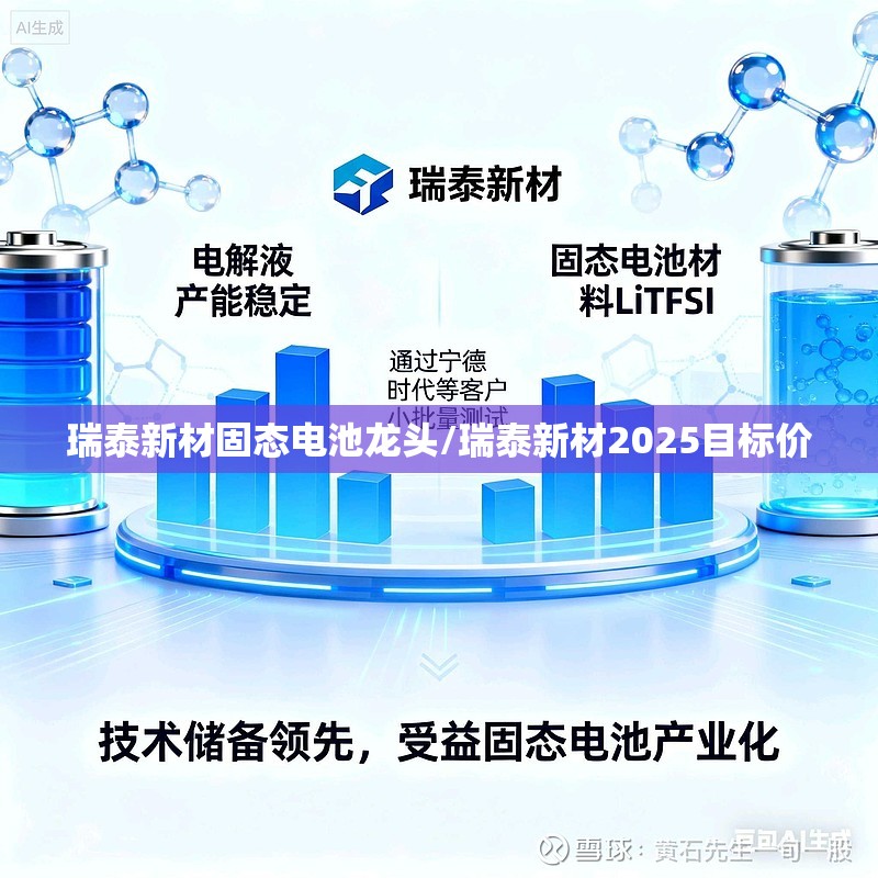 瑞泰新材固态电池龙头/瑞泰新材2025目标价 瑞泰新材固态电池龙头/瑞泰新材2025目标价