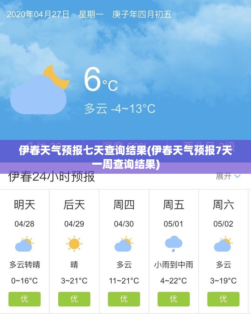 伊春天气预报七天查询结果(伊春天气预报7天一周查询结果) 伊春天气预报七天查询结果(伊春天气预报7天一周查询结果)