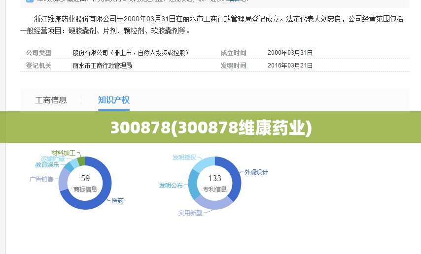 300878(300878维康药业)
