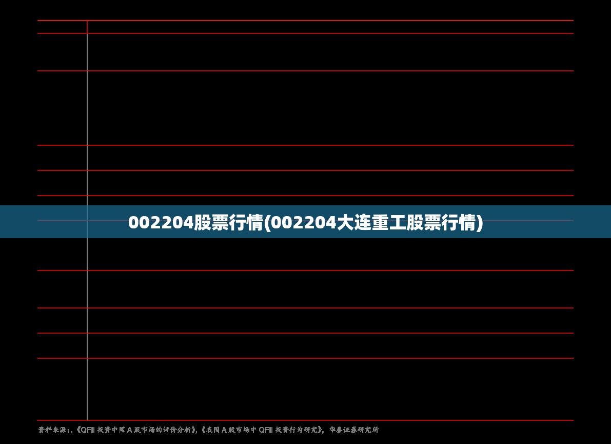 002204股票行情(002204大连重工股票行情)