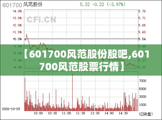 【601700风范股份股吧,601700风范股票行情】 【601700风范股份股吧,601700风范股票行情】