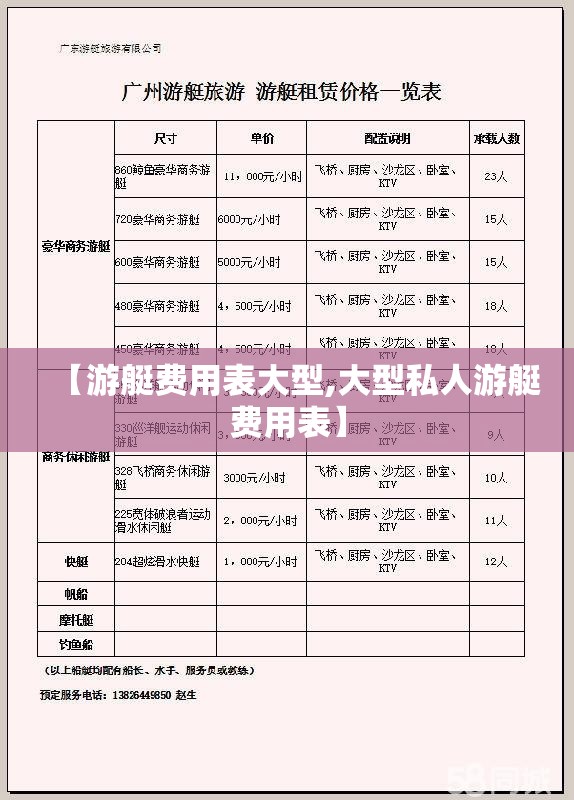 【游艇费用表大型,大型私人游艇费用表】