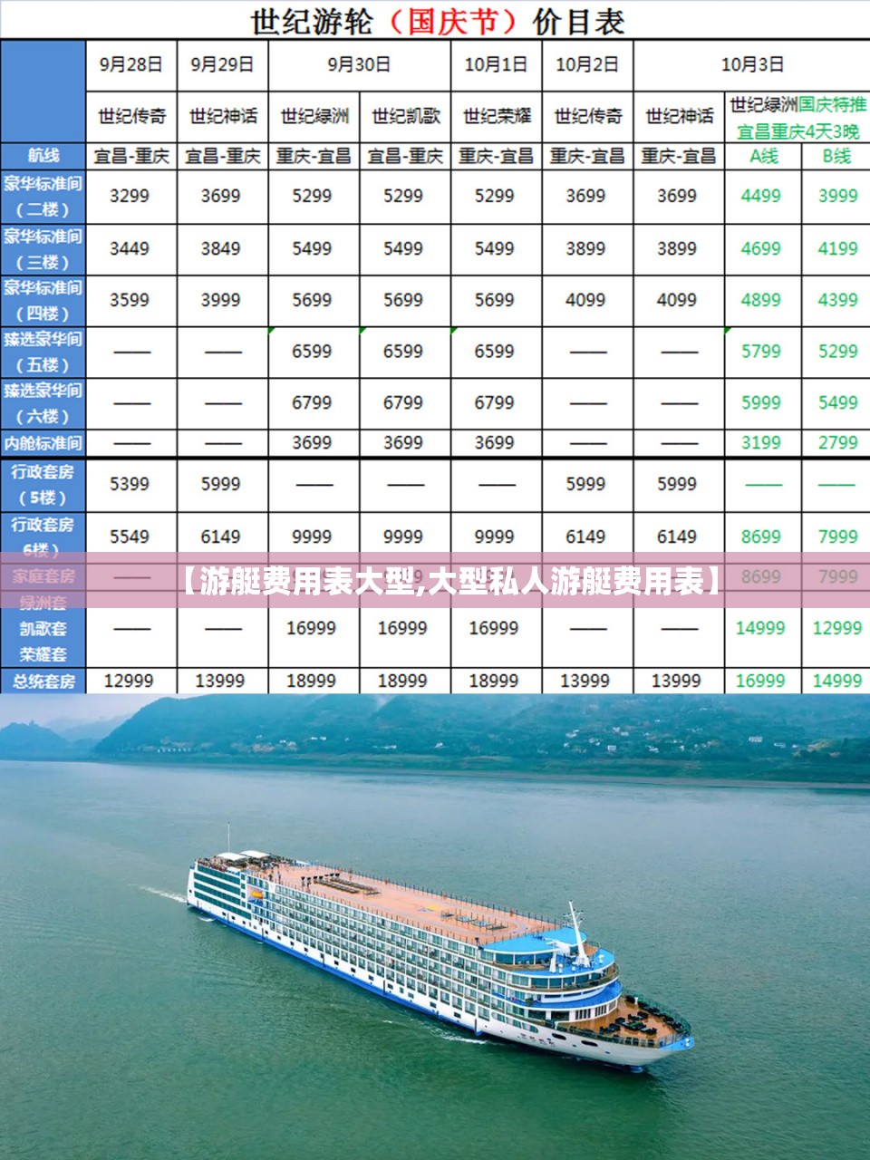 【游艇费用表大型,大型私人游艇费用表】