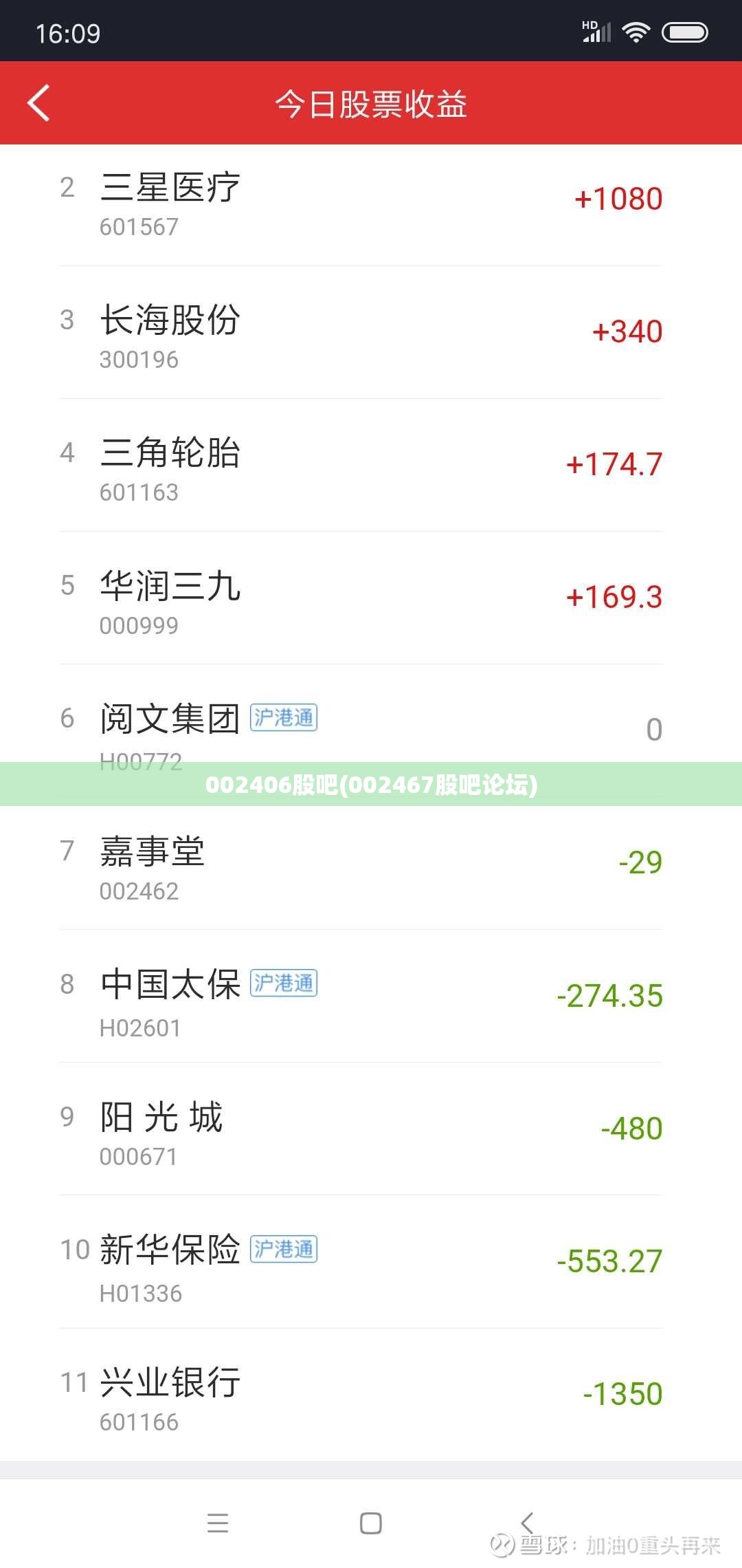 002406股吧(002467股吧论坛) 002406股吧(002467股吧论坛)