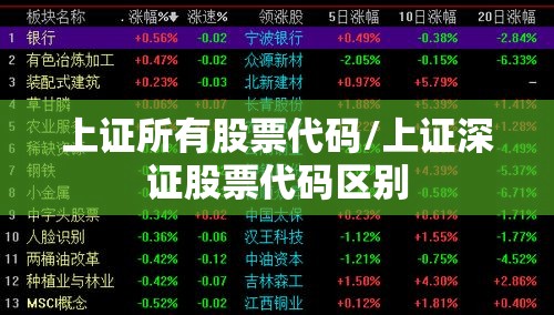 上证所有股票代码/上证深证股票代码区别