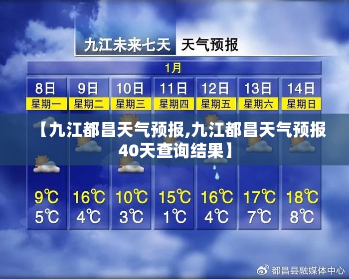 【九江都昌天气预报,九江都昌天气预报40天查询结果】