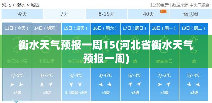 衡水天气预报一周15(河北省衡水天气预报一周) 衡水天气预报一周15(河北省衡水天气预报一周)