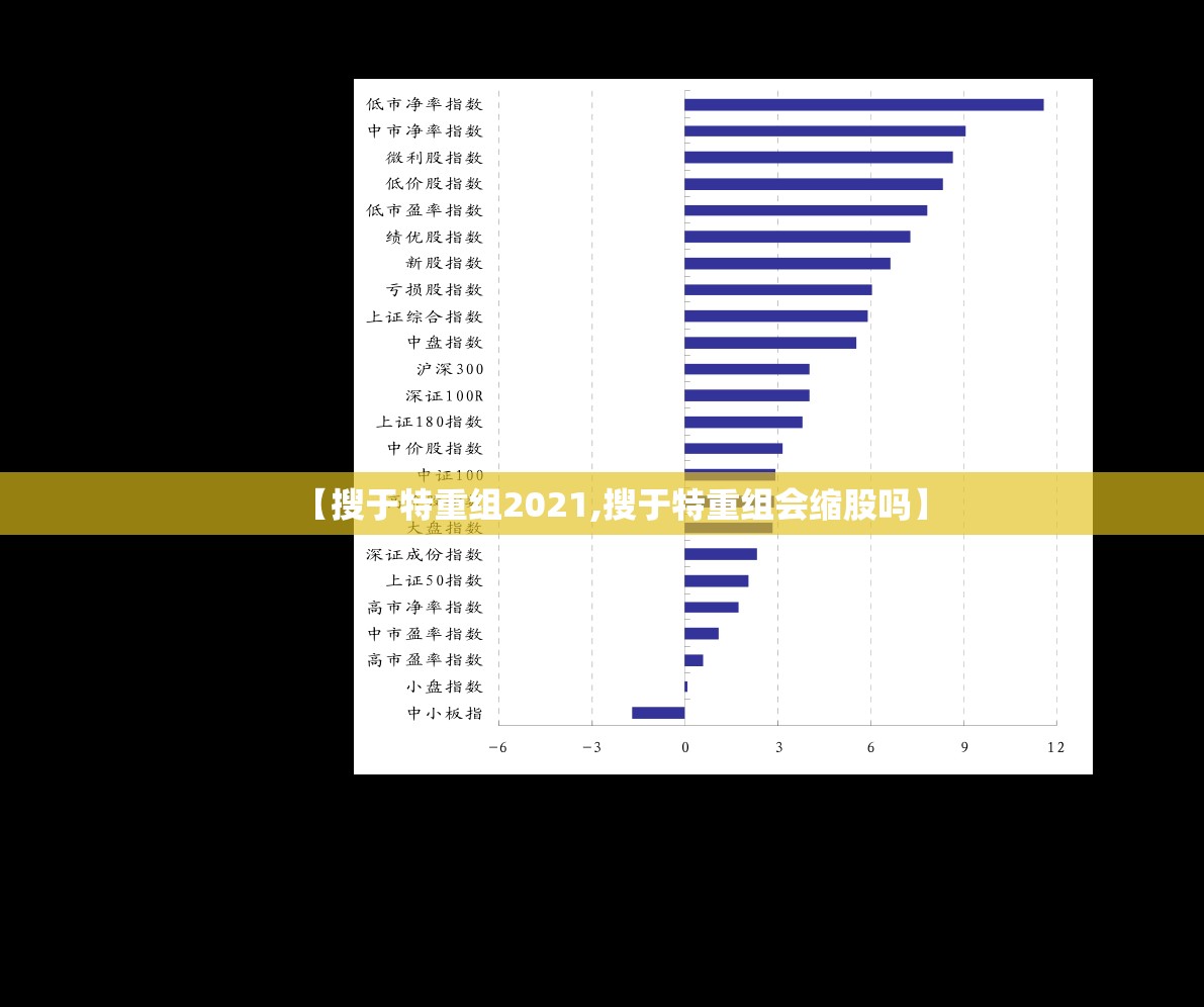 【搜于特重组2021,搜于特重组会缩股吗】 【搜于特重组2021,搜于特重组会缩股吗】