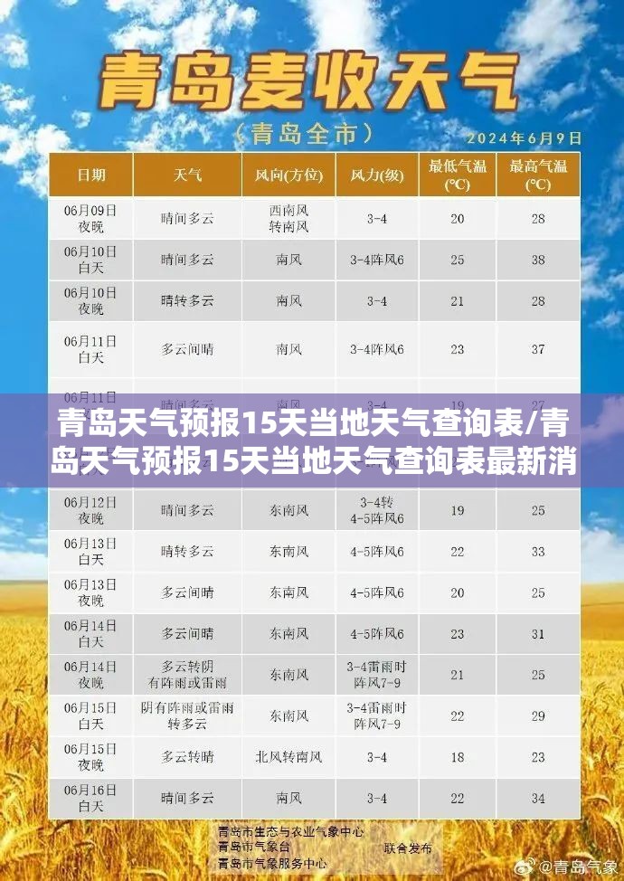 青岛天气预报15天当地天气查询表/青岛天气预报15天当地天气查询表最新消息 青岛天气预报15天当地天气查询表/青岛天气预报15天当地天气查询表最新消息