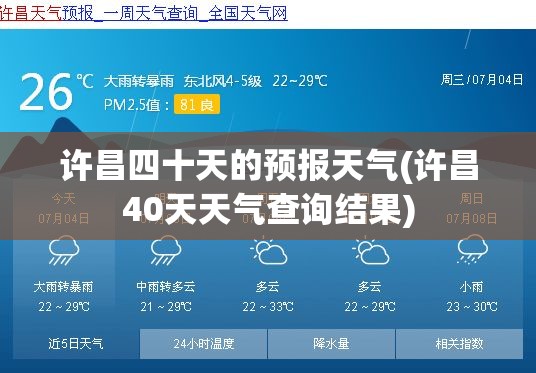 许昌四十天的预报天气(许昌40天天气查询结果)