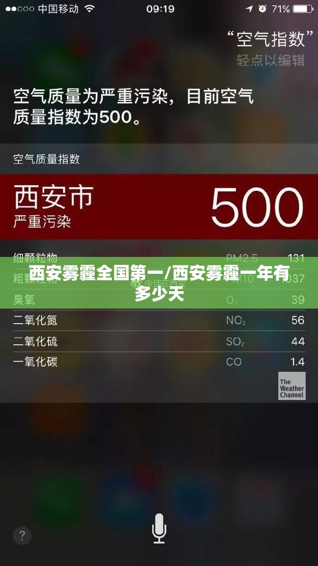 西安雾霾全国第一/西安雾霾一年有多少天 西安雾霾全国第一/西安雾霾一年有多少天