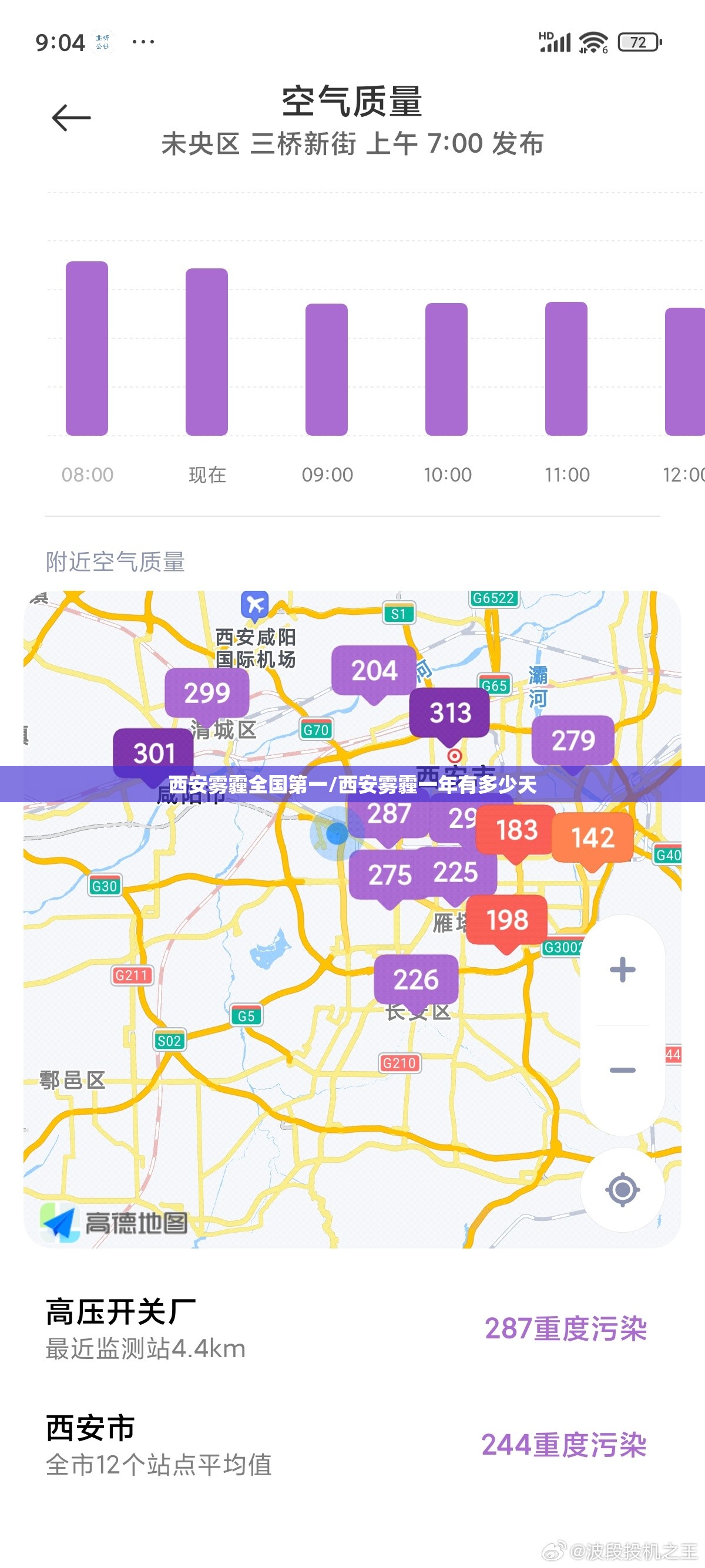 西安雾霾全国第一/西安雾霾一年有多少天 西安雾霾全国第一/西安雾霾一年有多少天