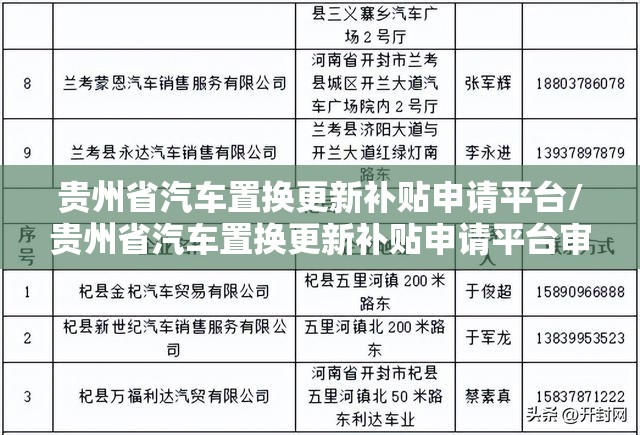 贵州省汽车置换更新补贴申请平台/贵州省汽车置换更新补贴申请平台审核要多久