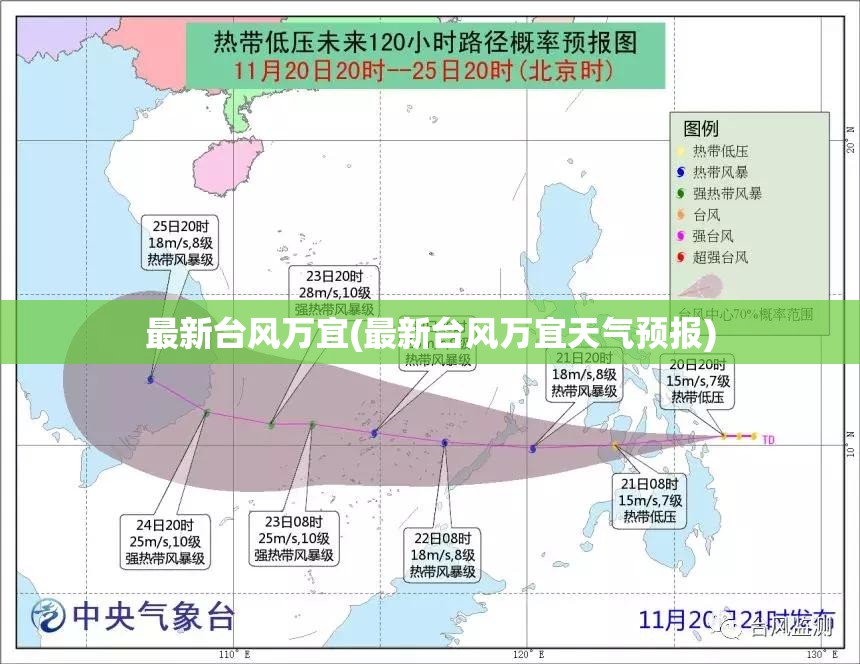最新台风万宜(最新台风万宜天气预报) 最新台风万宜(最新台风万宜天气预报)
