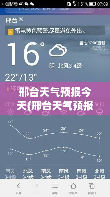 邢台天气预报今天(邢台天气预报今天明天)