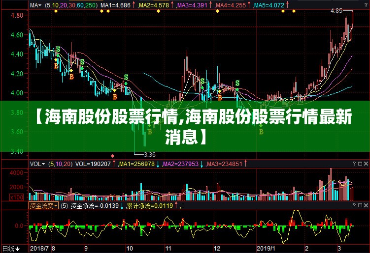 【海南股份股票行情,海南股份股票行情最新消息】