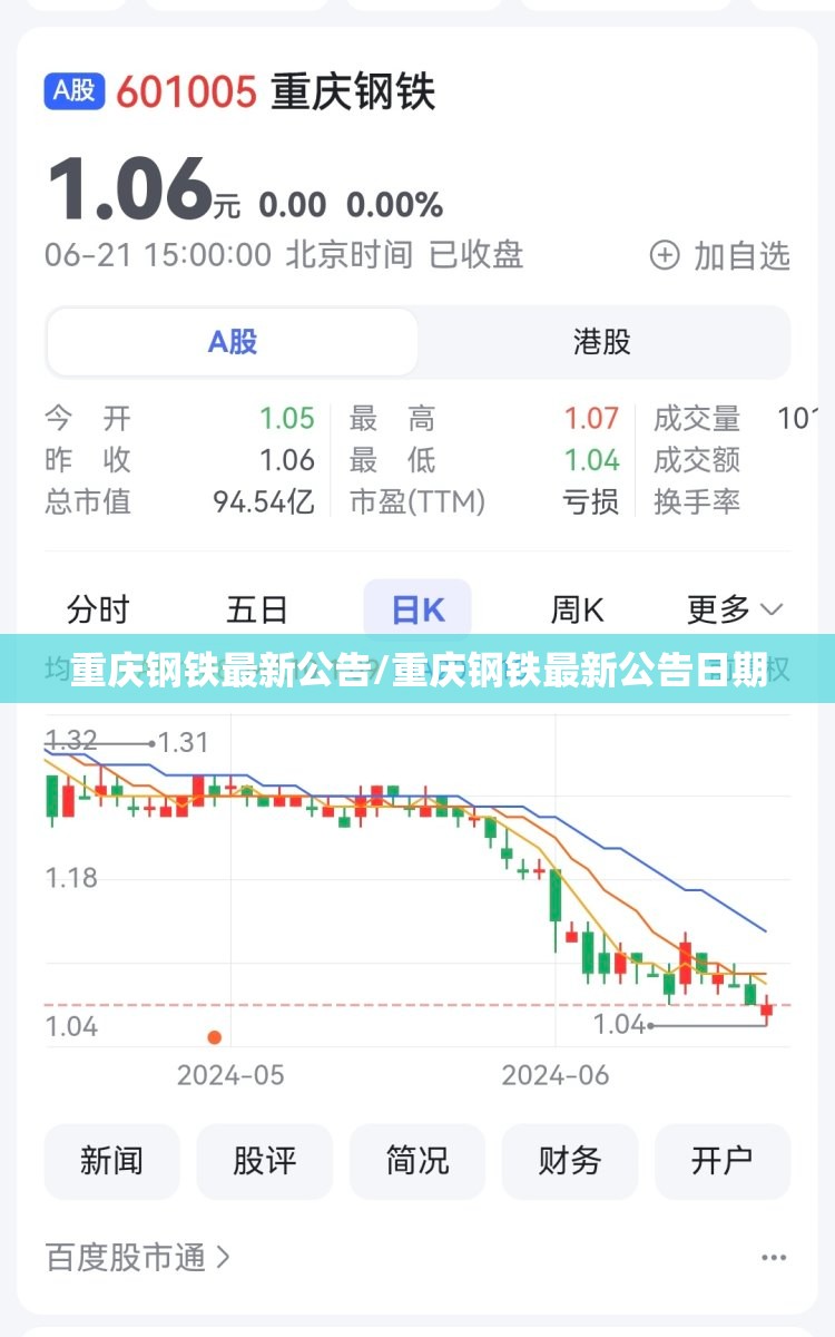 重庆钢铁最新公告/重庆钢铁最新公告日期
