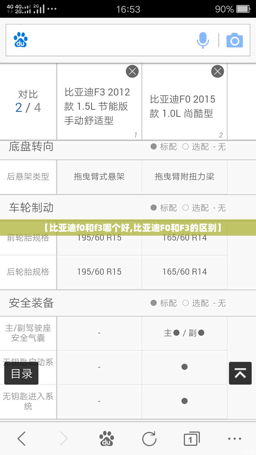 【比亚迪f0和f3哪个好,比亚迪F0和F3的区别】