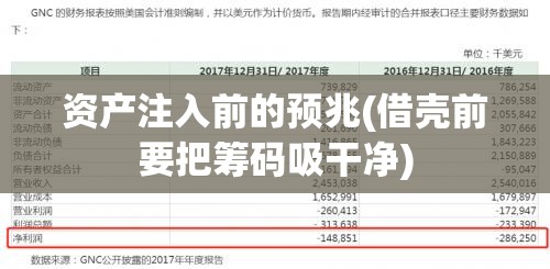 资产注入前的预兆(借壳前要把筹码吸干净)