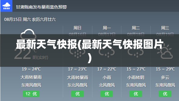 最新天气快报(最新天气快报图片)
