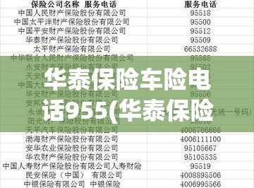 华泰保险车险电话955(华泰保险车险救援电话) 华泰保险车险电话955(华泰保险车险救援电话)