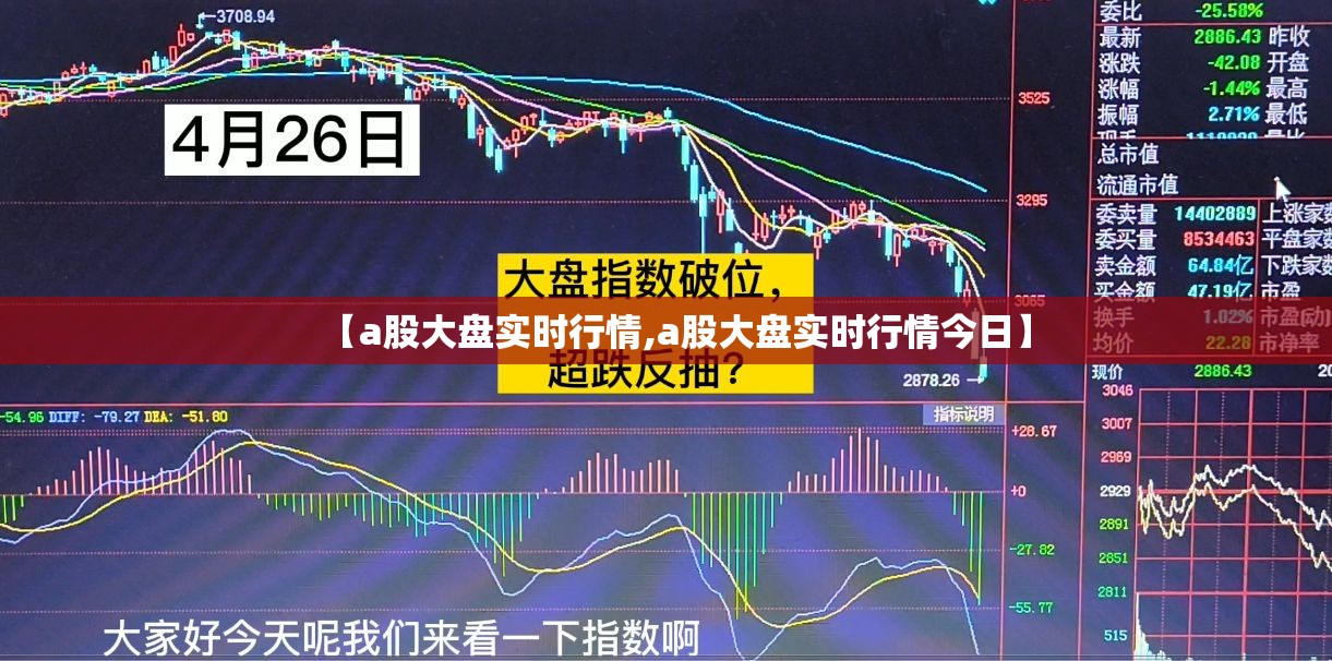 【a股大盘实时行情,a股大盘实时行情今日】
