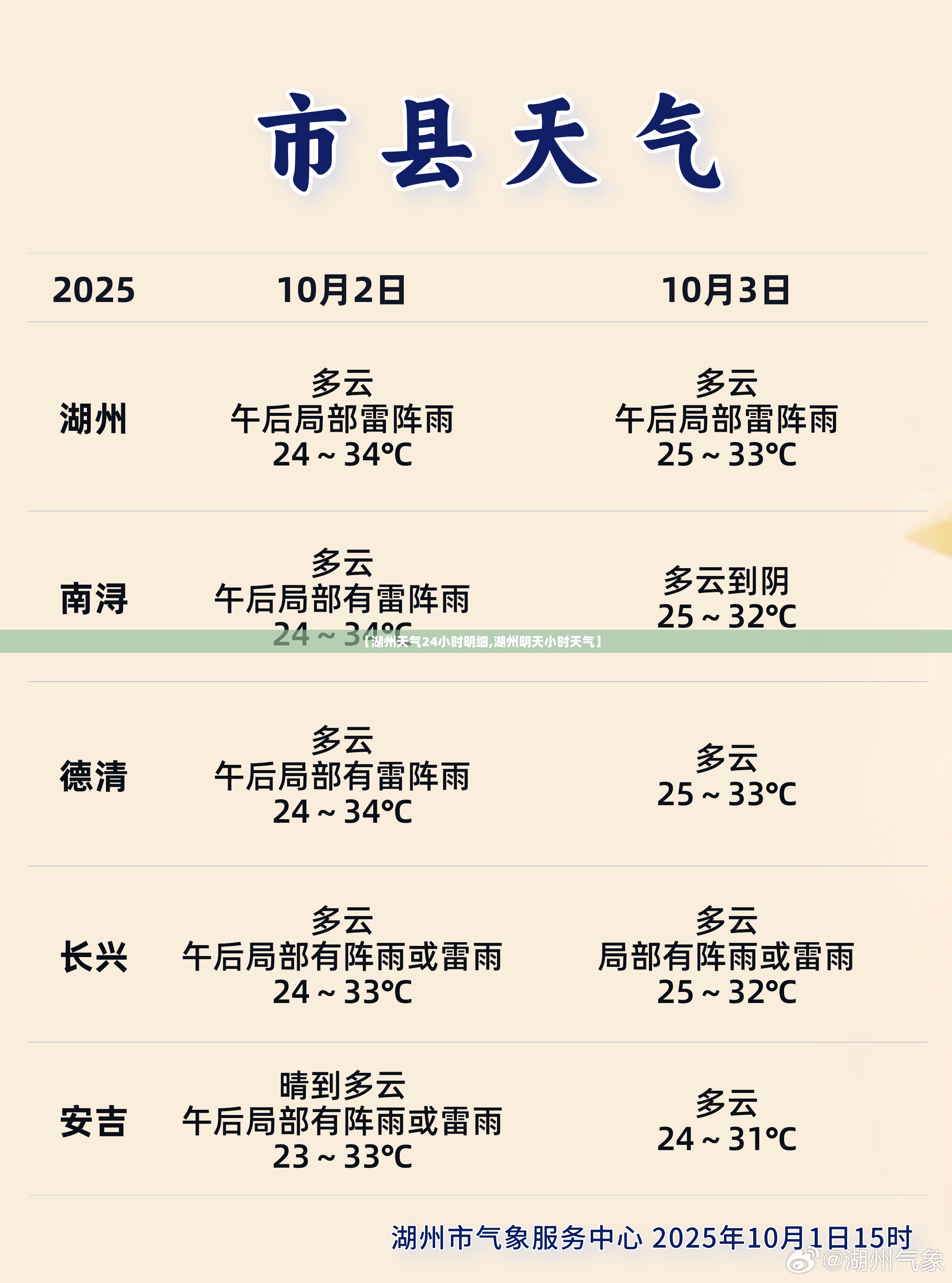 【湖州天气24小时明细,湖州明天小时天气】