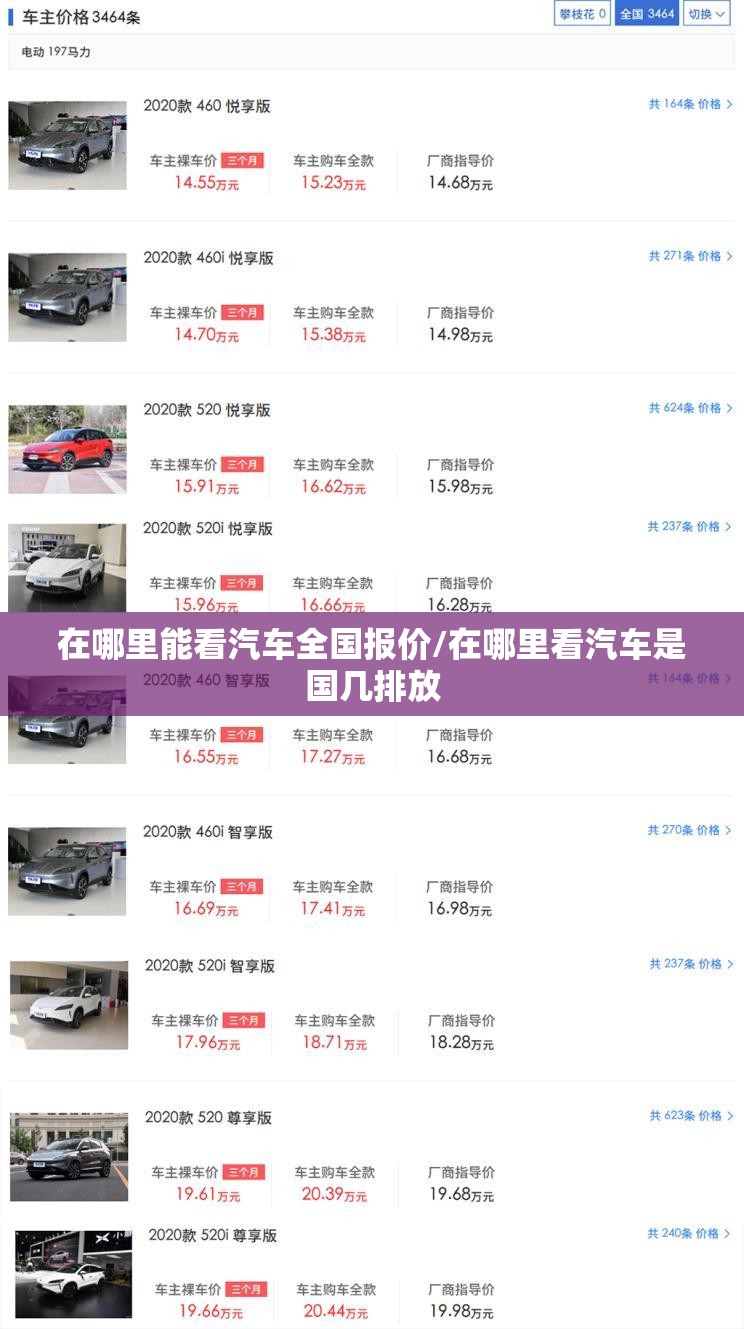 在哪里能看汽车全国报价/在哪里看汽车是国几排放 在哪里能看汽车全国报价/在哪里看汽车是国几排放