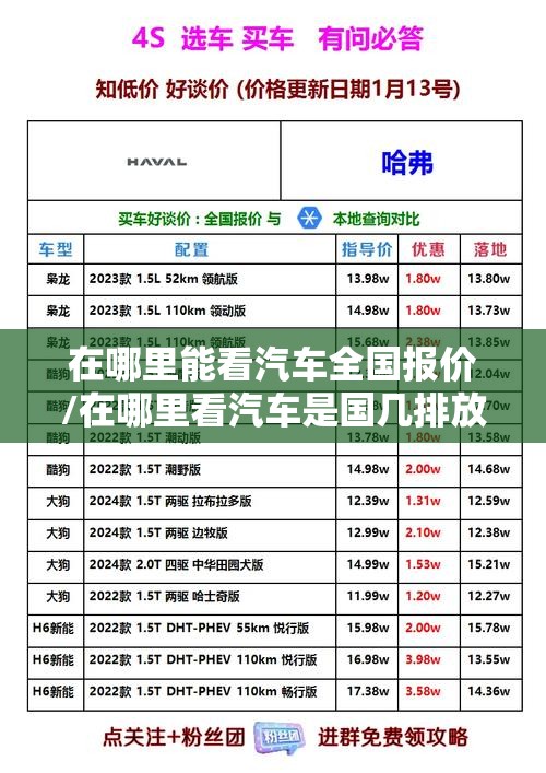 在哪里能看汽车全国报价/在哪里看汽车是国几排放 在哪里能看汽车全国报价/在哪里看汽车是国几排放