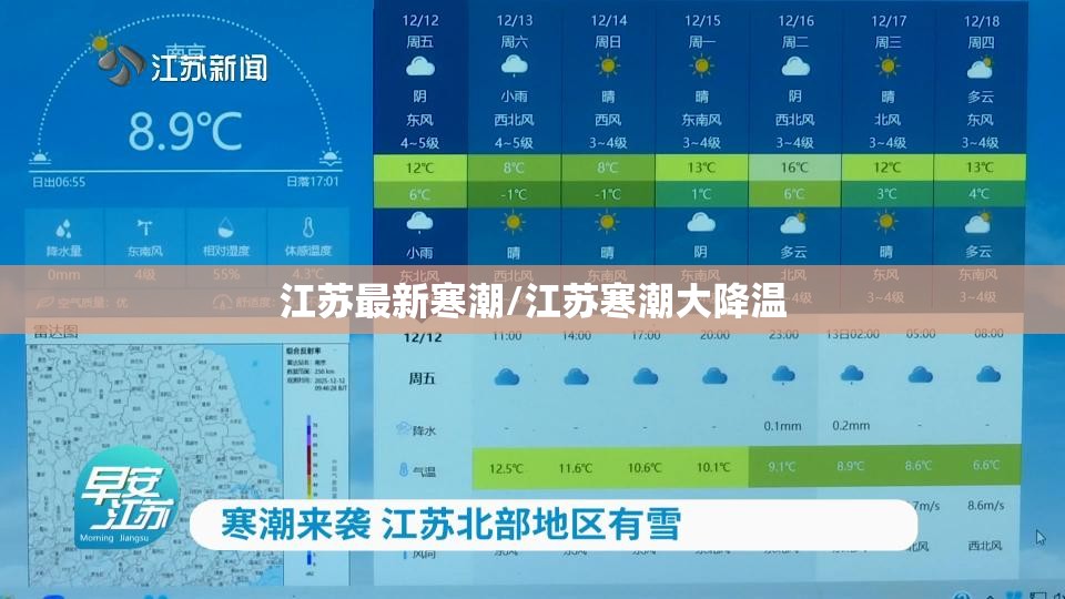 江苏最新寒潮/江苏寒潮大降温 江苏最新寒潮/江苏寒潮大降温